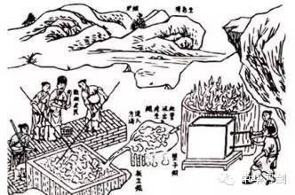 令外国人震惊的中国古代炼钢锻造技术！